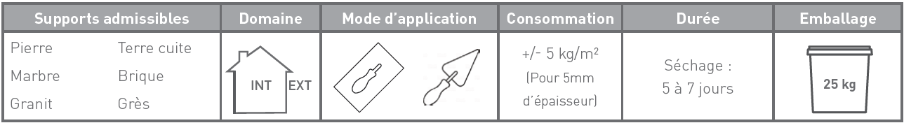 DESSALEMENT_LUTUM_caracteristiques