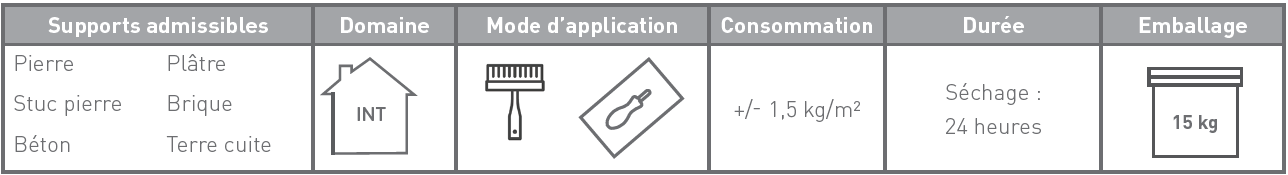 NETTOYANT_LITHOFILM_caracteristiques