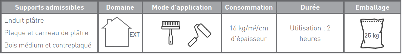 CORPS-ENDUIT_CHAM-CE_caracteristiques