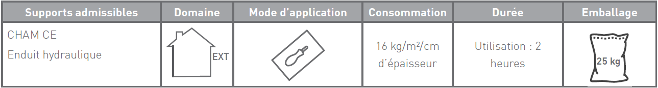 CORPS-ENDUIT_CHAM-F_caracteristiques
