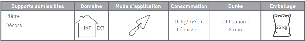 CORPS-ENDUIT_PLATRE-CONSTRUCTION_caracteristiques