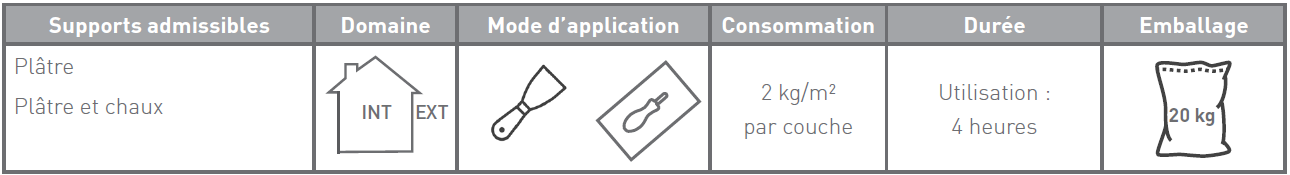 ENDUIT_AMOCALC_caracteristiques