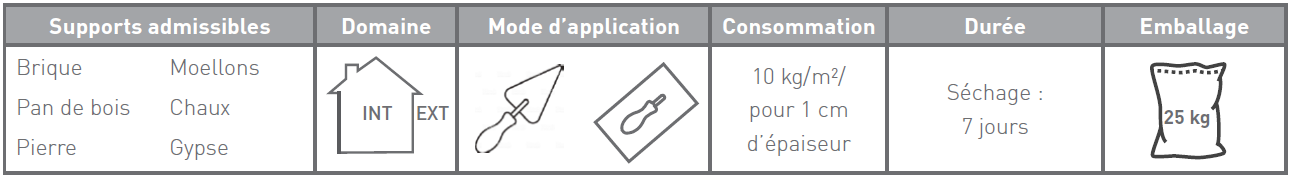 ENDUIT_STUC_caracteristiques