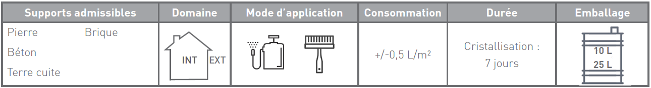 MINERALISANT_AQUAMIN_caracteristiques
