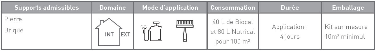 MINERALISANT_CALCITE_caracteristiques