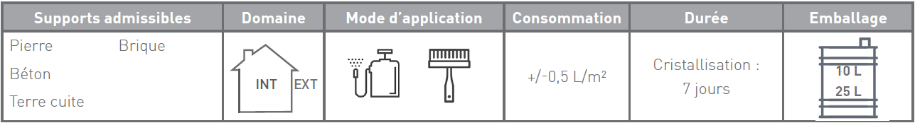 MINERALISANT_SILIMIN-B_caracteristiques