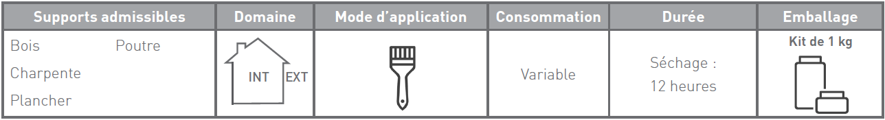 MORTIER-BOIS_PRIMAIRE-AMFIB_caracteristiques