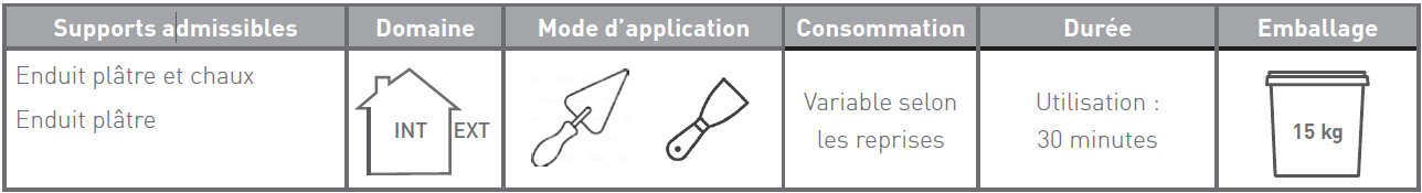 MORTIER_AMOTEX_caracteristiques