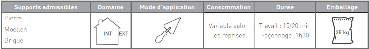 MORTIER_FIXSTONE_caracteristiques