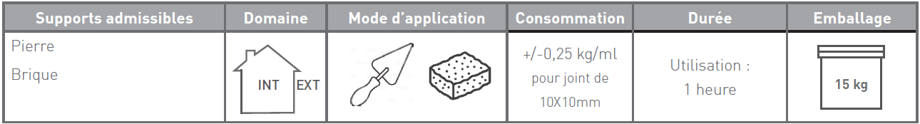 MORTIER_MINERJOINT_caracteristiques