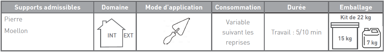 MORTIER_MINERSTONE_caracteristiques